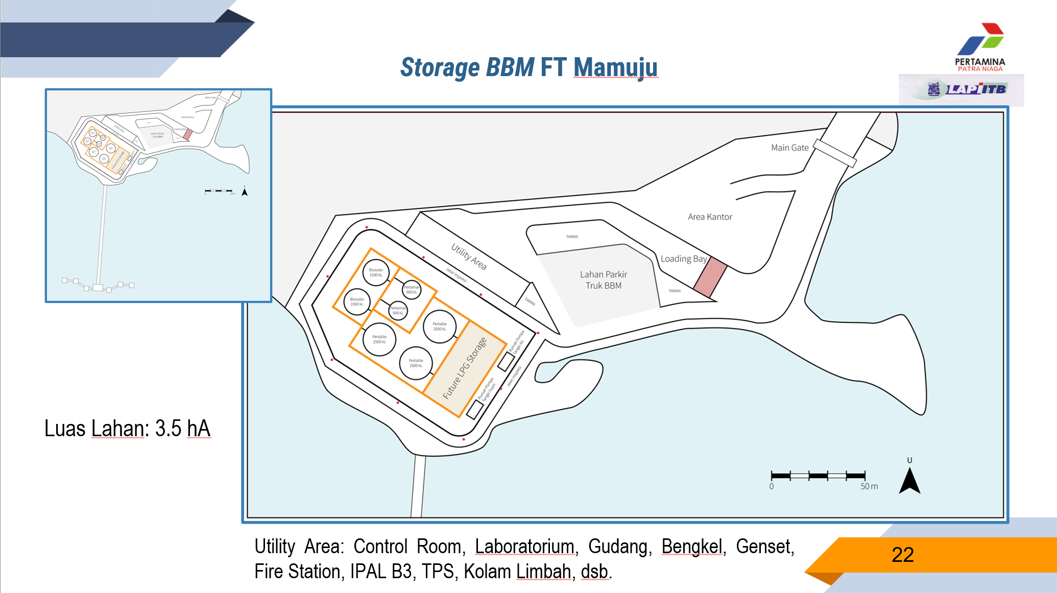 Storage-BBM-FT-Mamuju